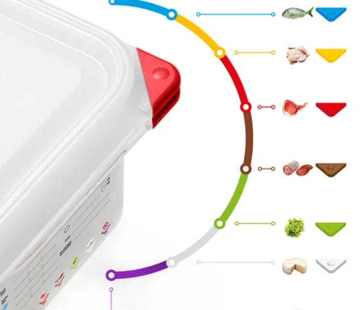 Caixa Herm. 530x325x100mm